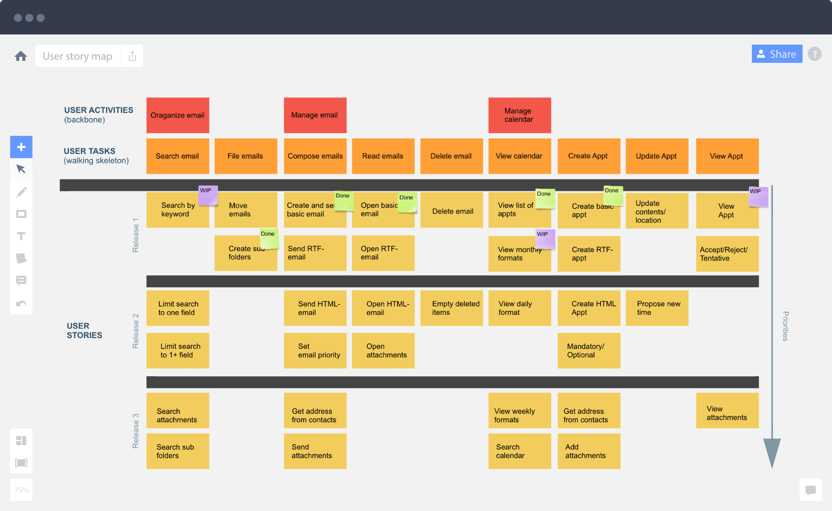 Story Map built in MIRO