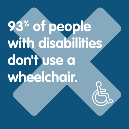 a cross and the wheelchair symbol visual with the message: 93% of people with disabilities don't use a wheelchair