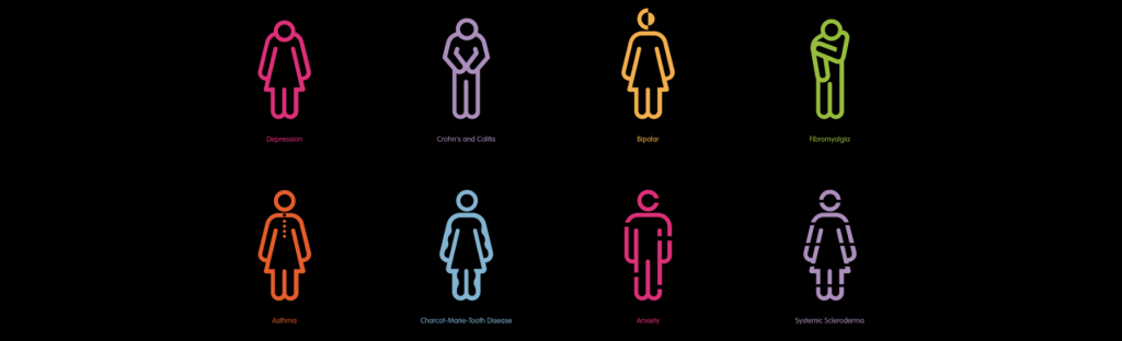 various symbols illustrating different disabilities like bipolar, Crohn's, fibromyalgia