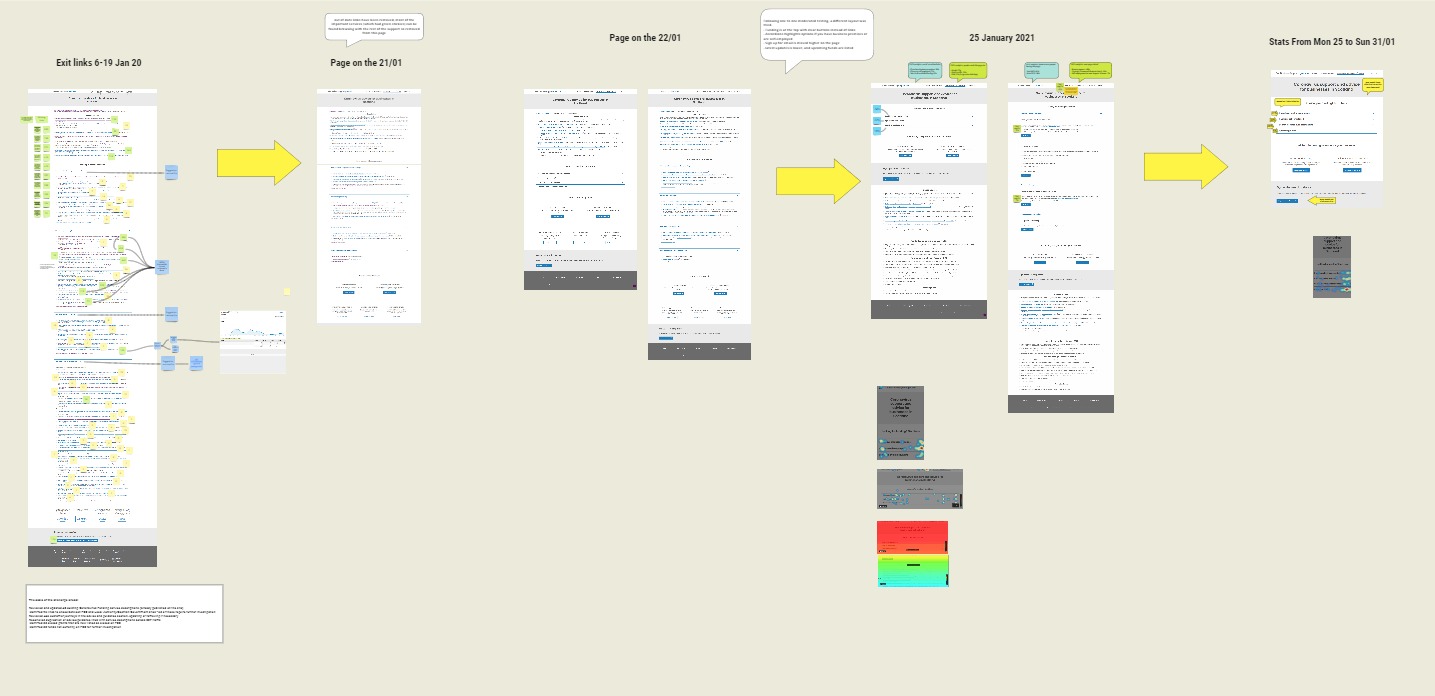 screenshot of the page with stats as post it through all the transformation stages